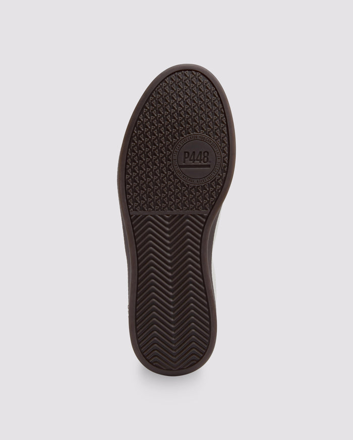 Bottom angle of white sneakers